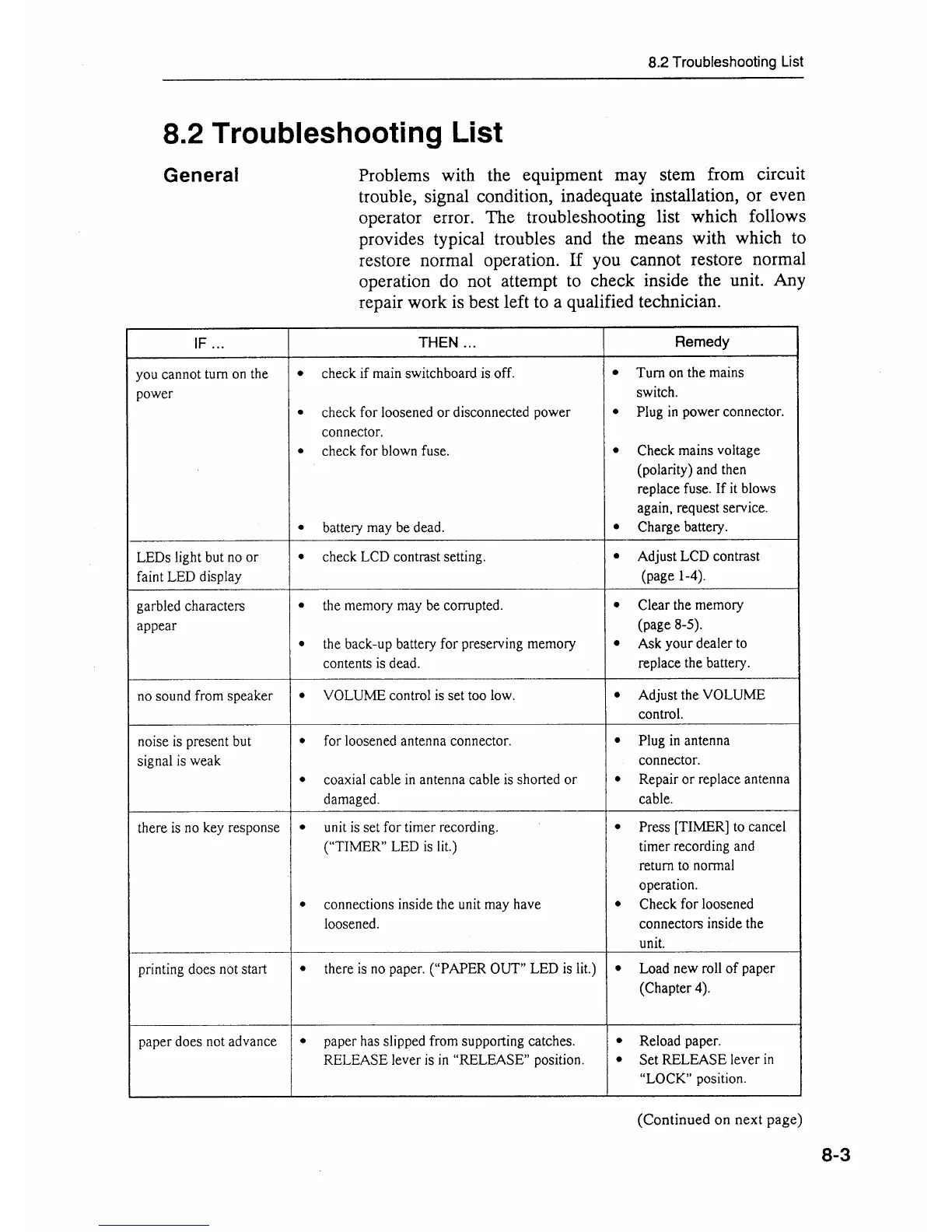 Page #48 background image