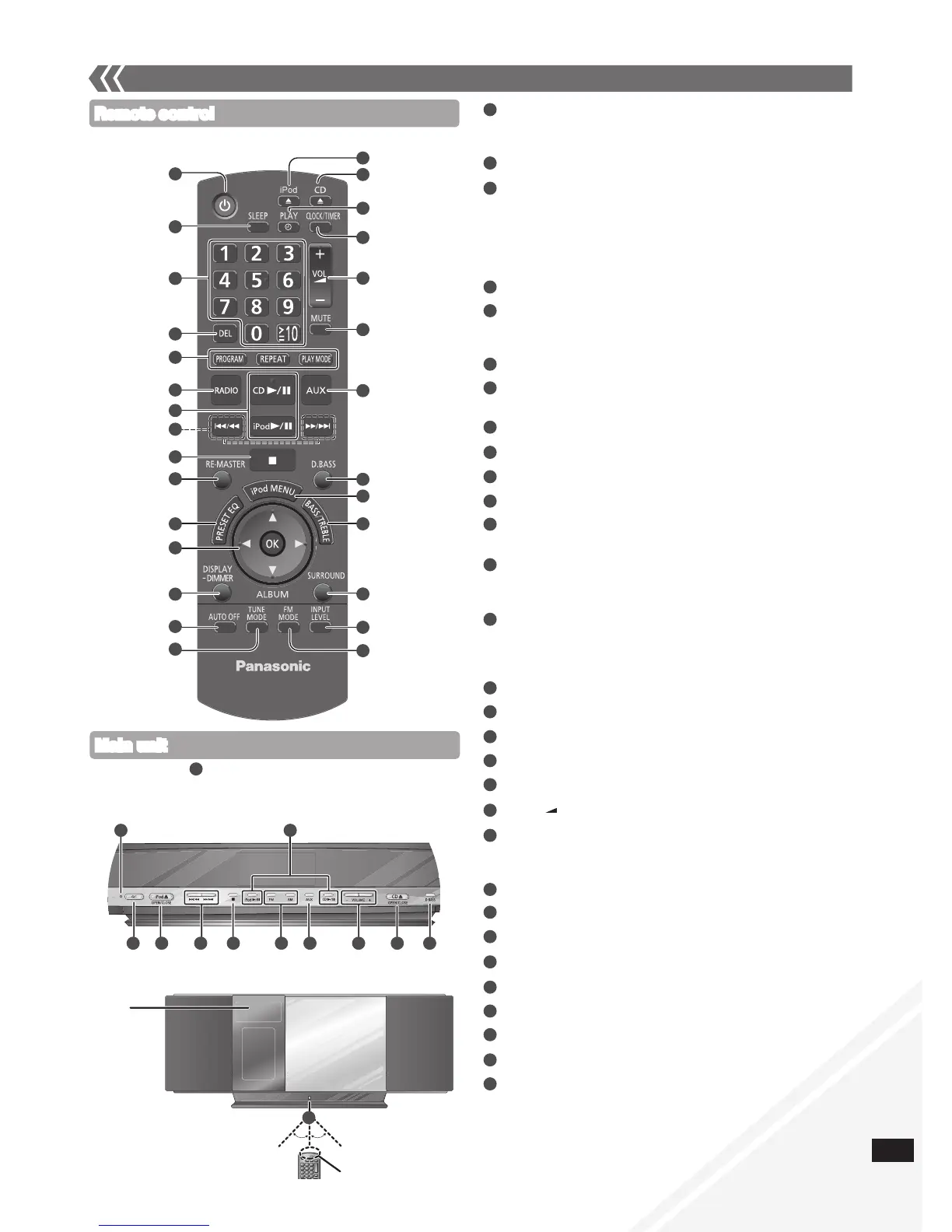 Page #7 background image