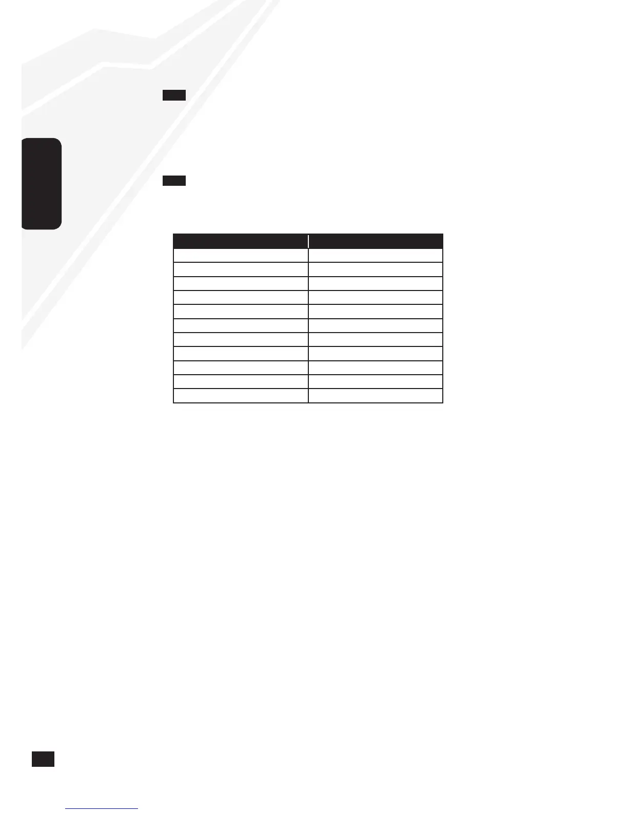 Page #22 background image