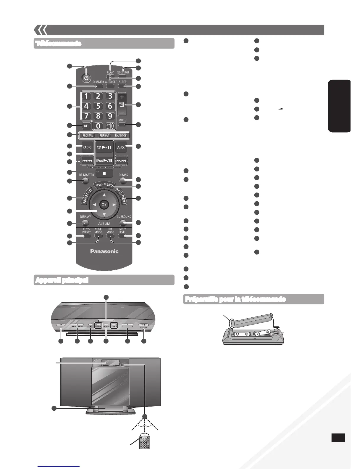 Page #15 background image