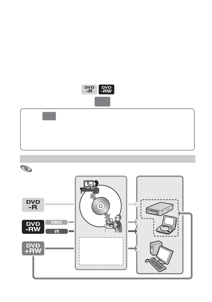 Page #54 background image