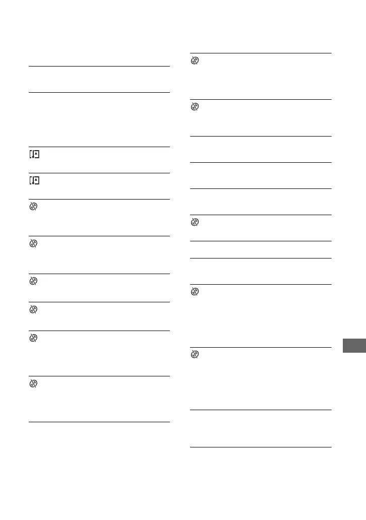 Page #127 background image