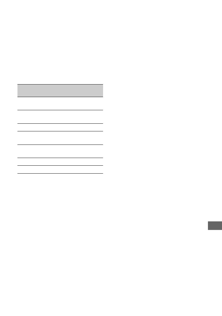 Page #133 background image