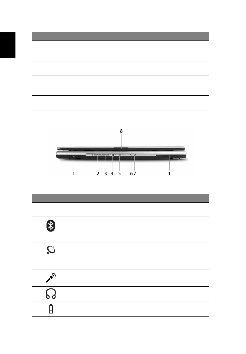 Page #12 background image