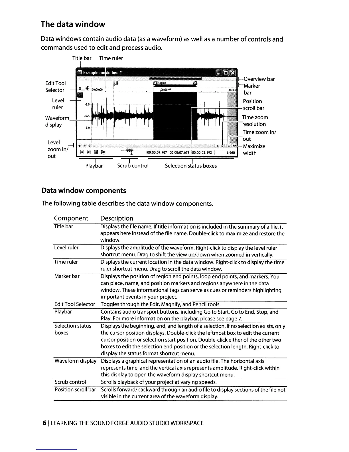 Page #35 background image
