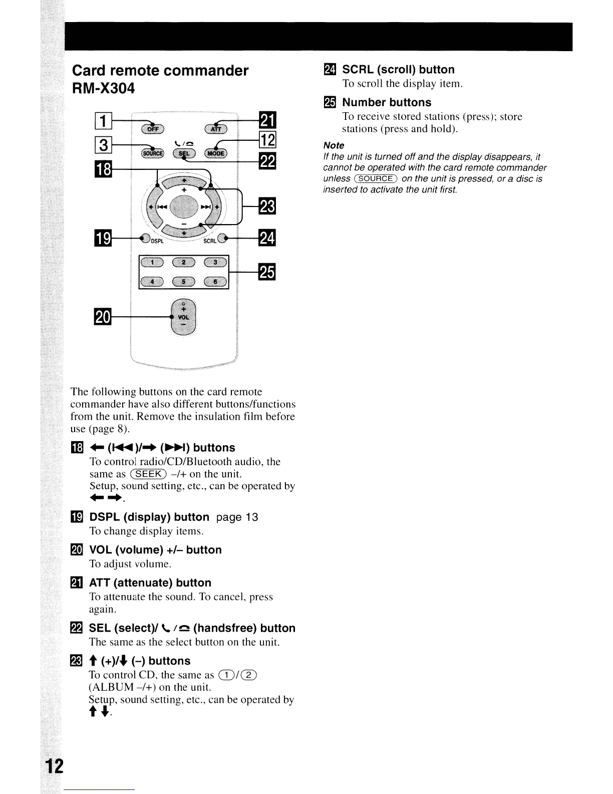 Page #12 background image