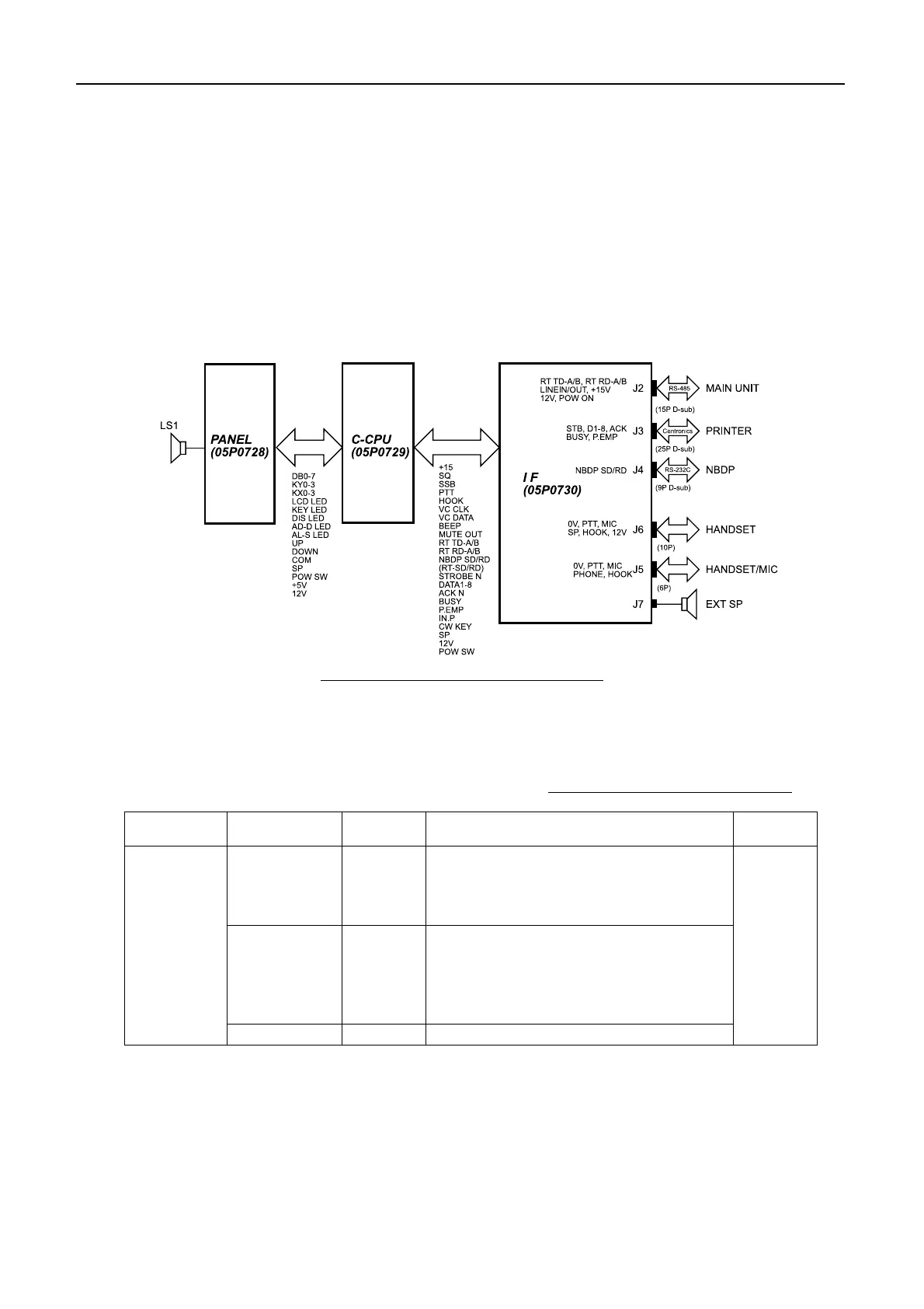 Page #122 background image