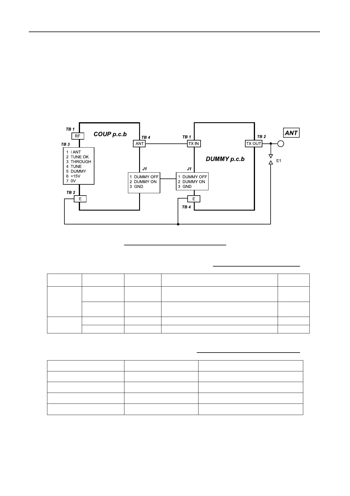 Page #125 background image