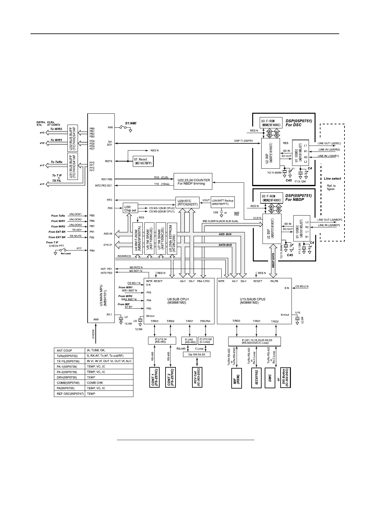 Page #128 background image