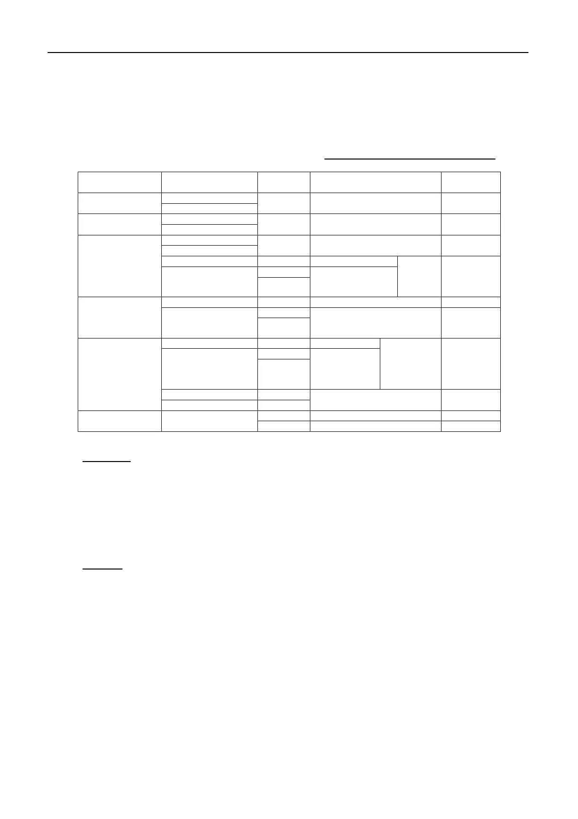 Page #136 background image