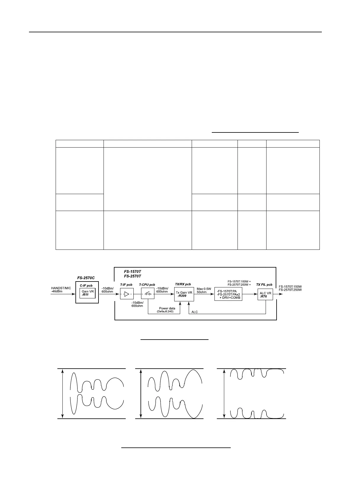 Page #219 background image