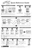 Preview: Quick Reference Guide