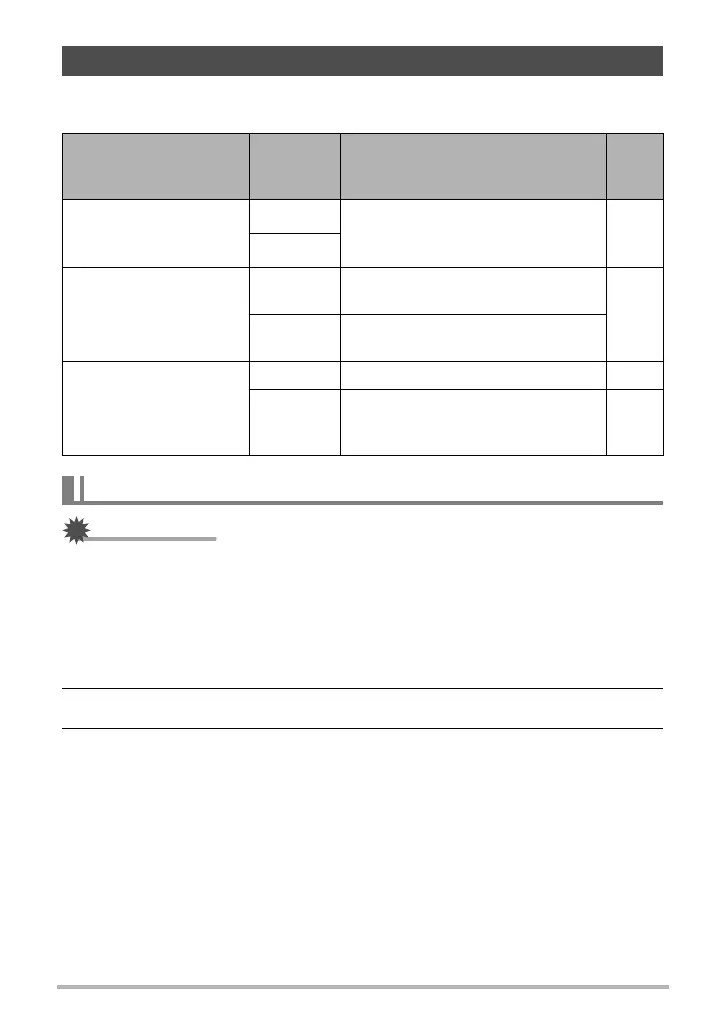 Page #119 background image
