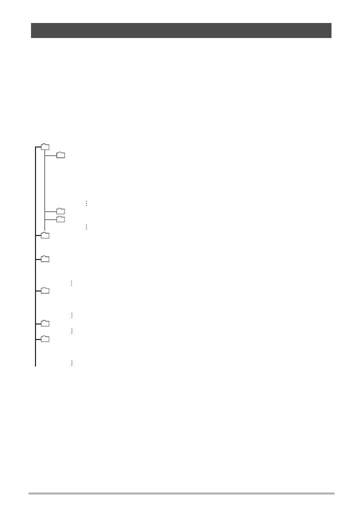 Page #124 background image