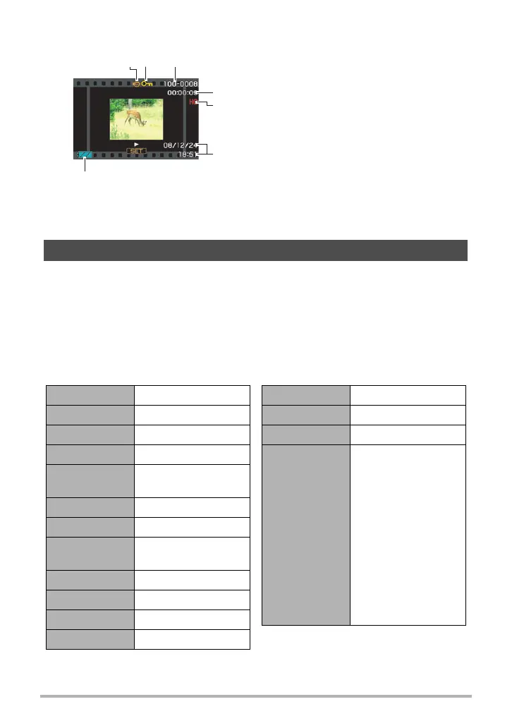 Page #156 background image