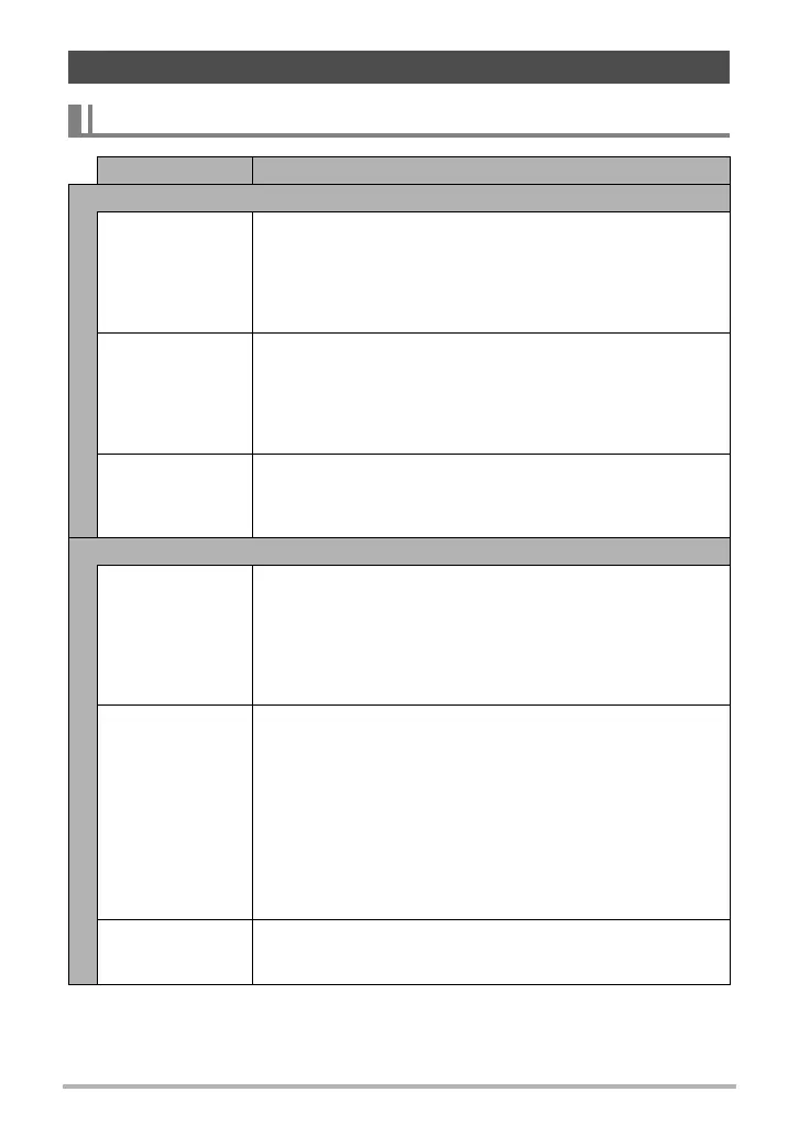 Page #159 background image