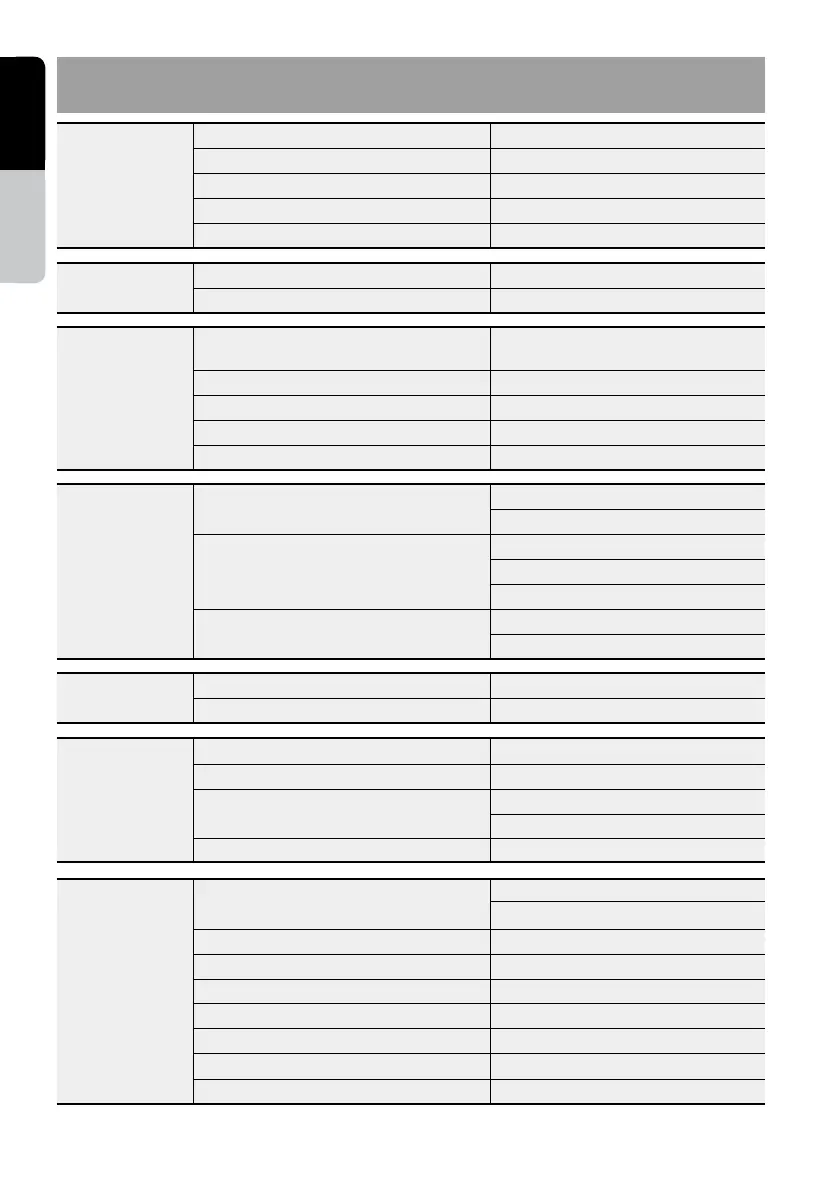 Page #50 background image