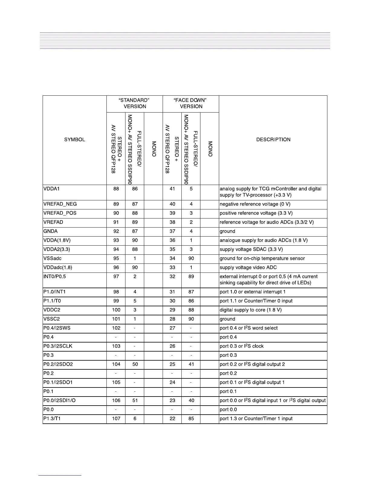 Page #22 background image
