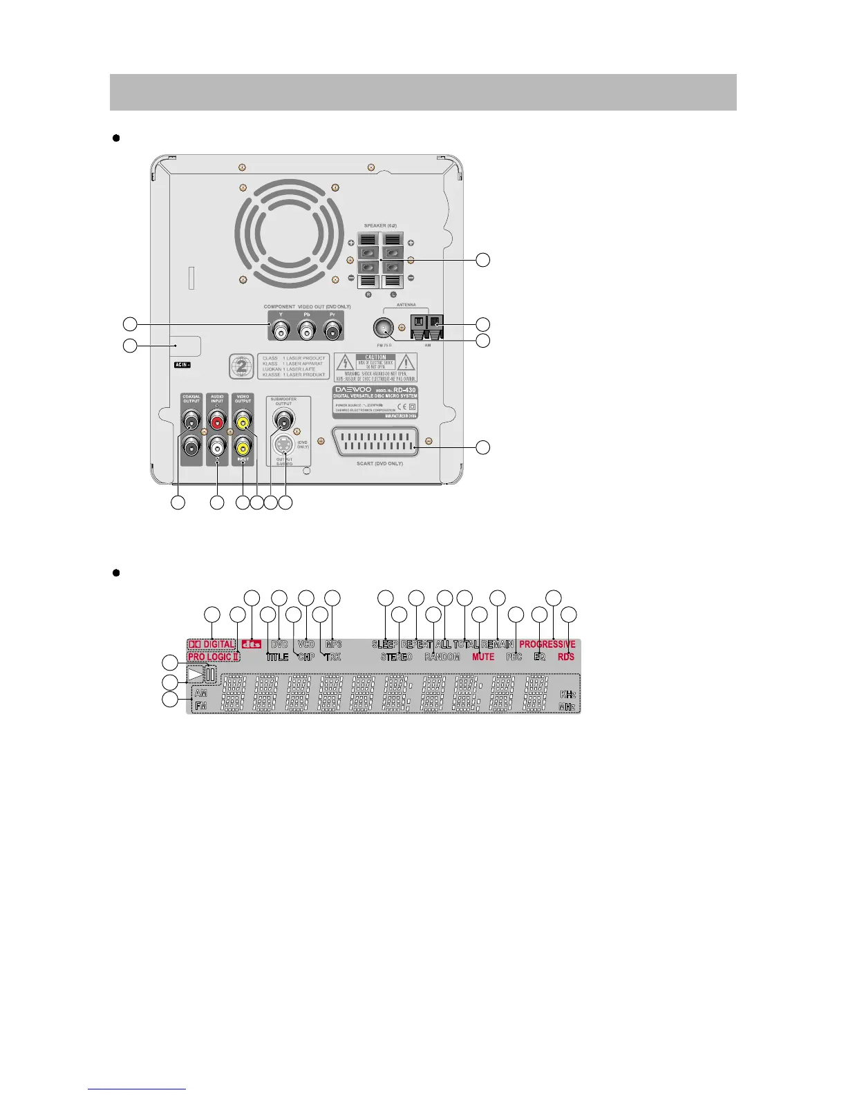 Page #7 background image
