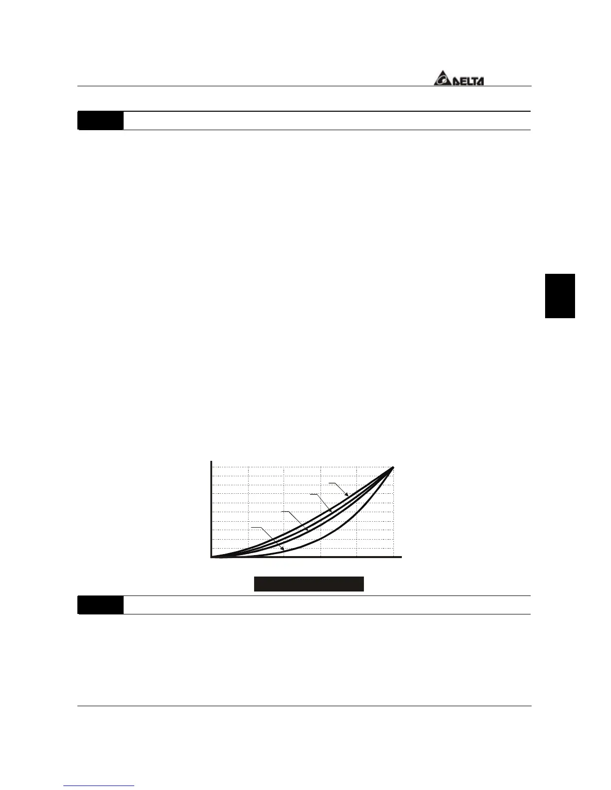 Page #96 background image