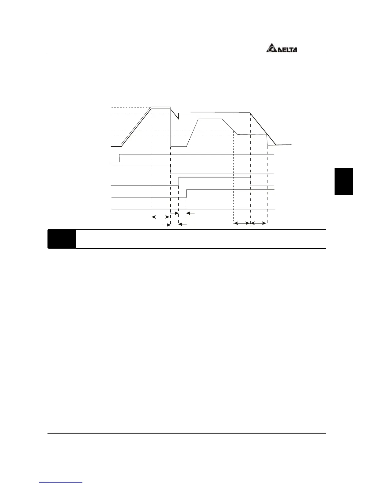 Page #102 background image