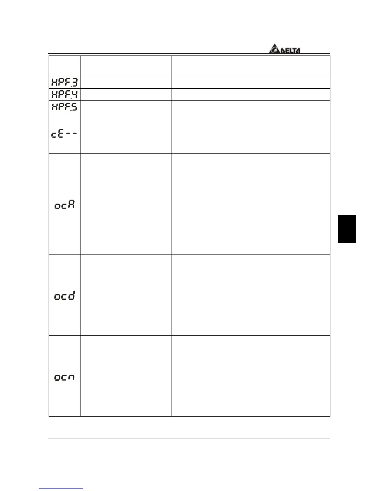 Page #110 background image