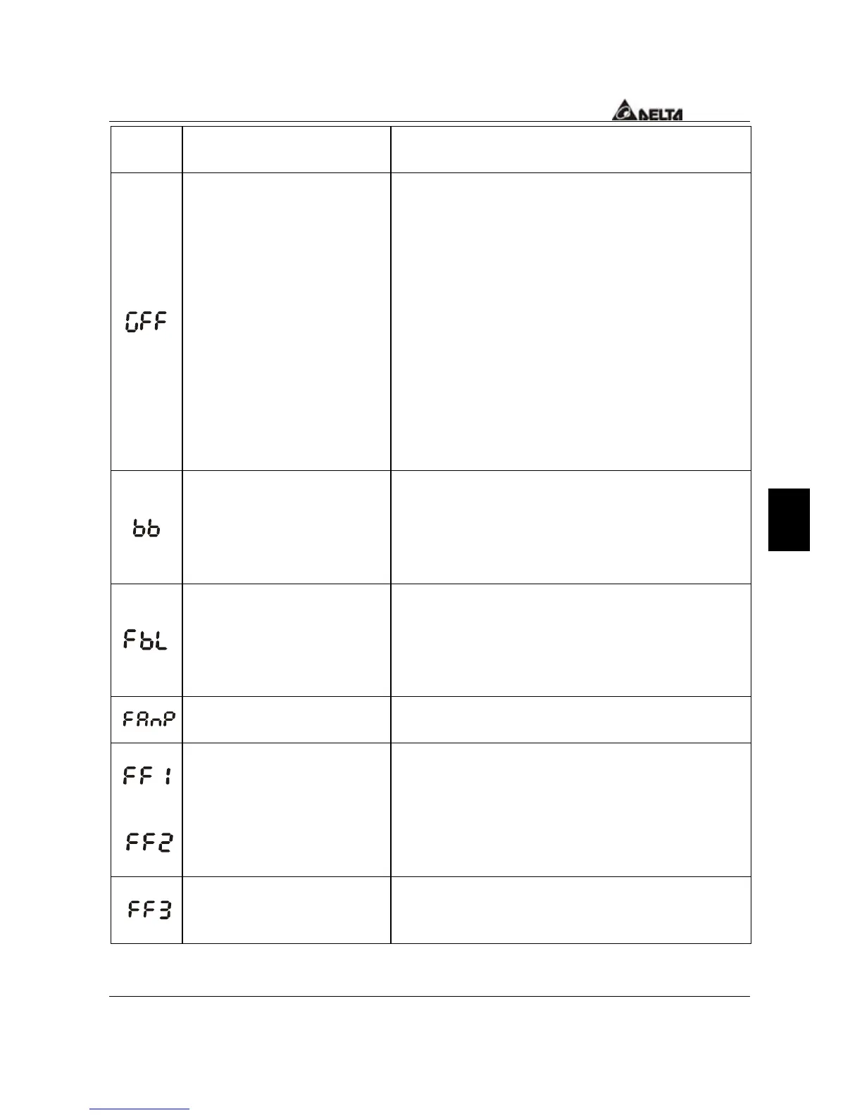 Page #112 background image