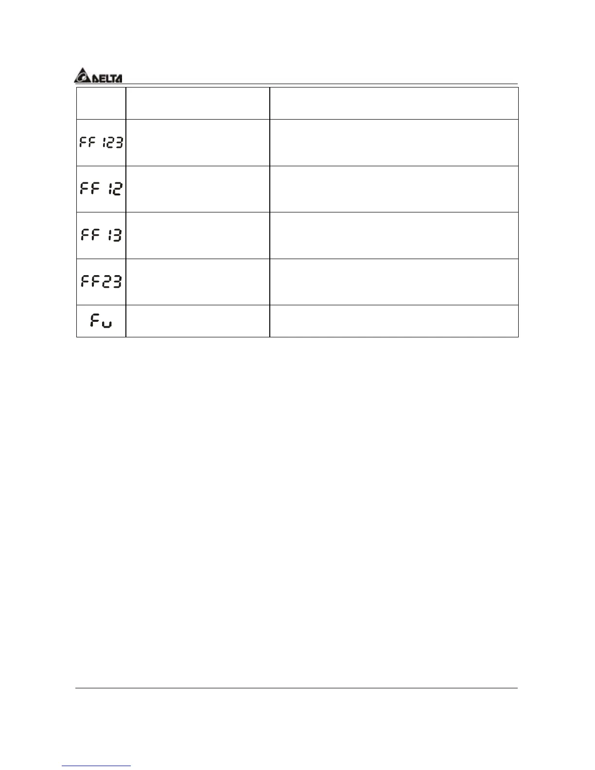 Page #113 background image