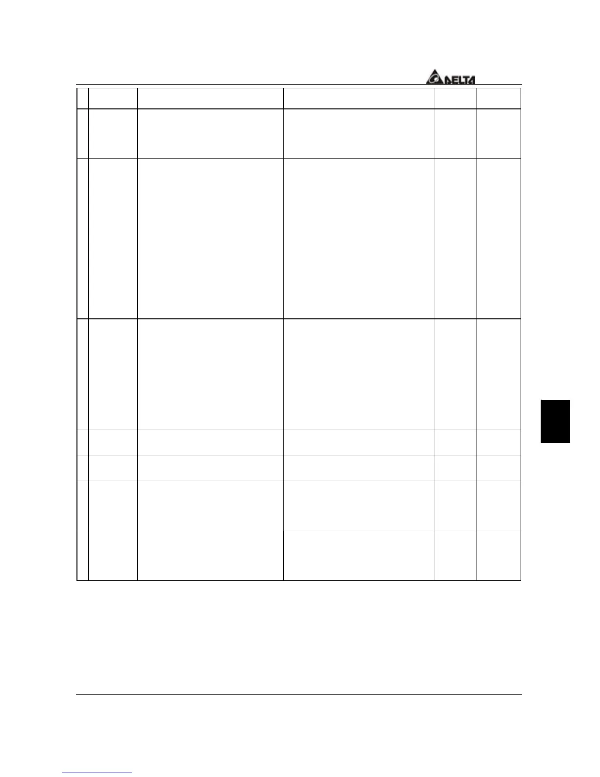 Page #118 background image
