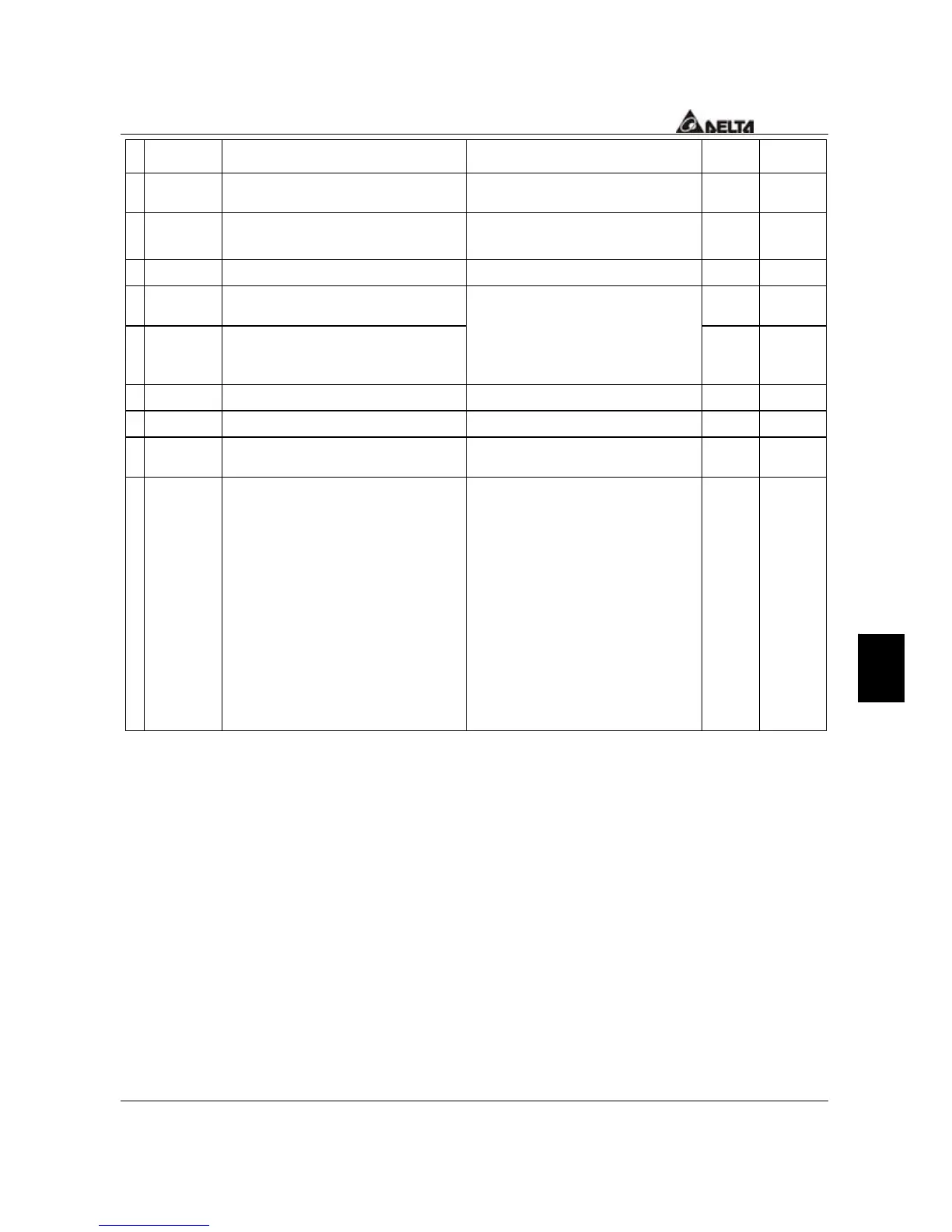 Page #120 background image