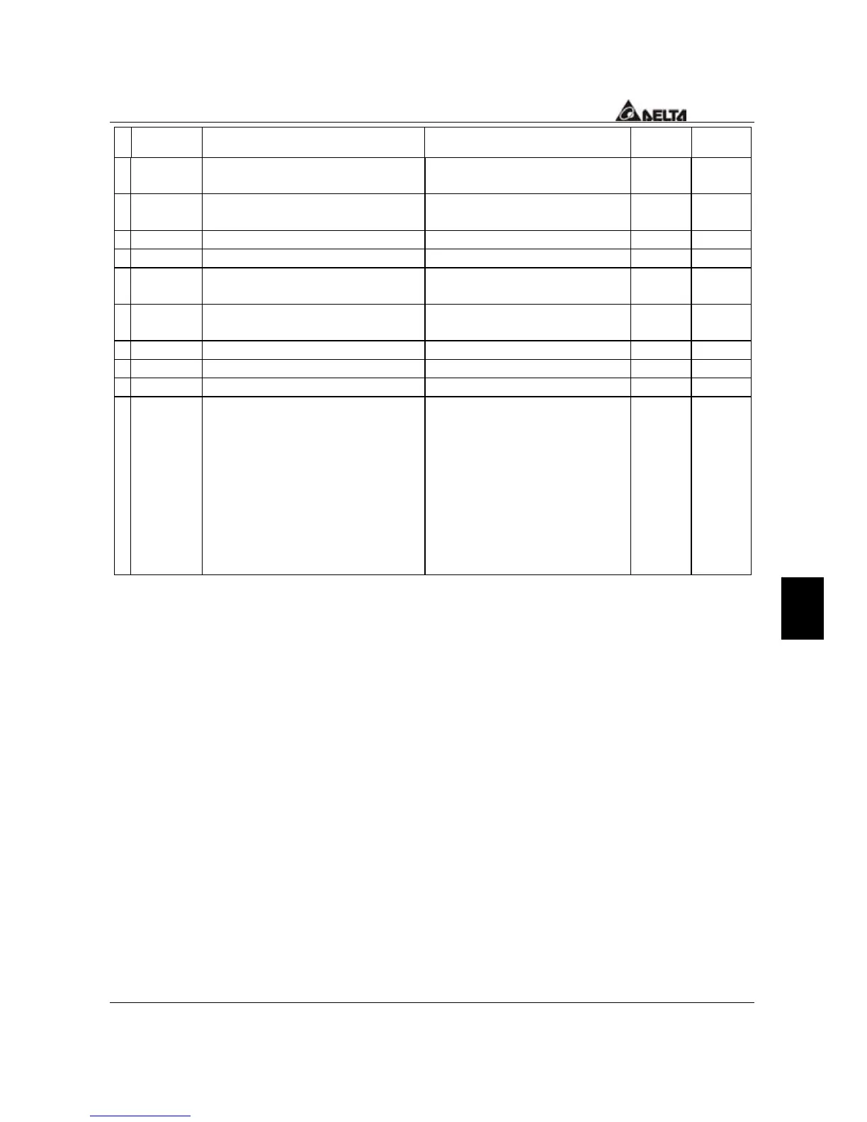 Page #122 background image