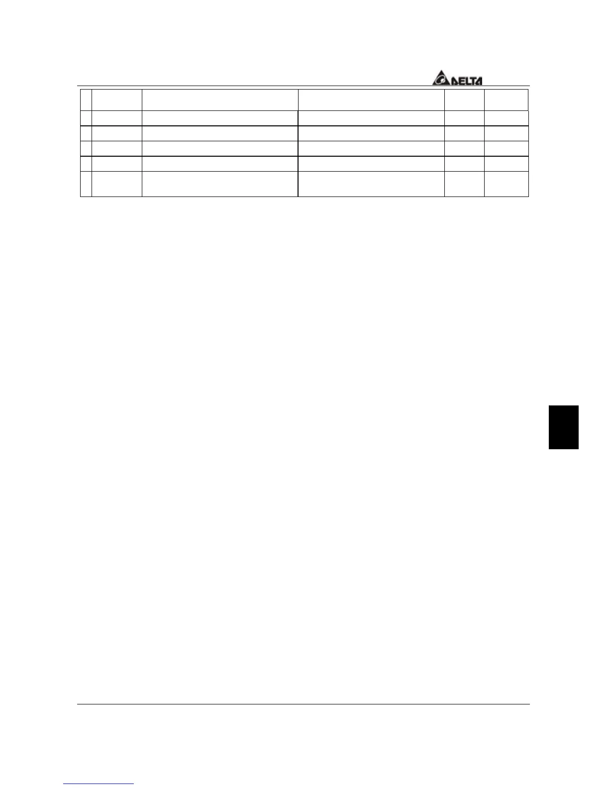 Page #124 background image