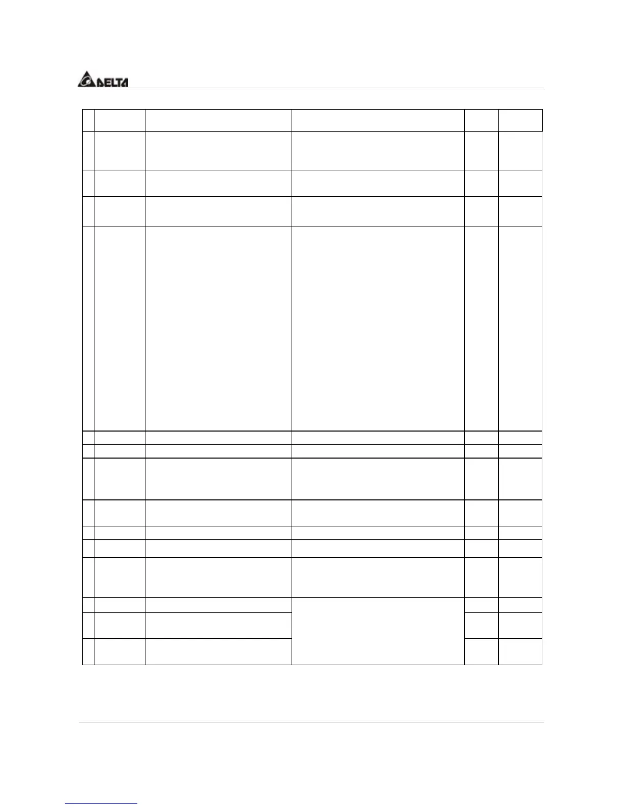 Page #125 background image