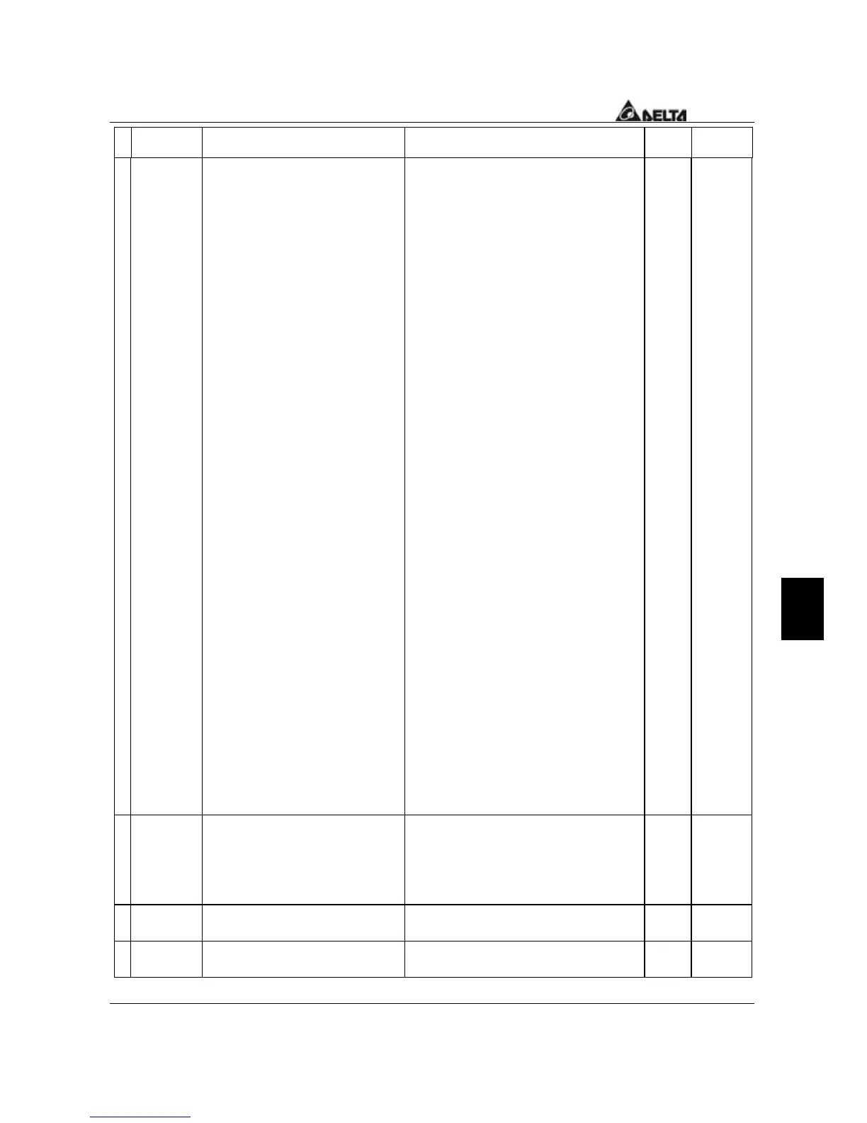 Page #126 background image