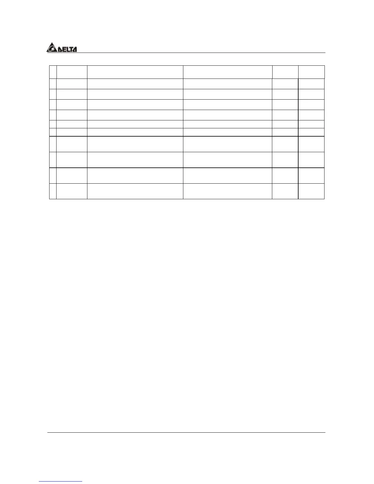 Page #127 background image