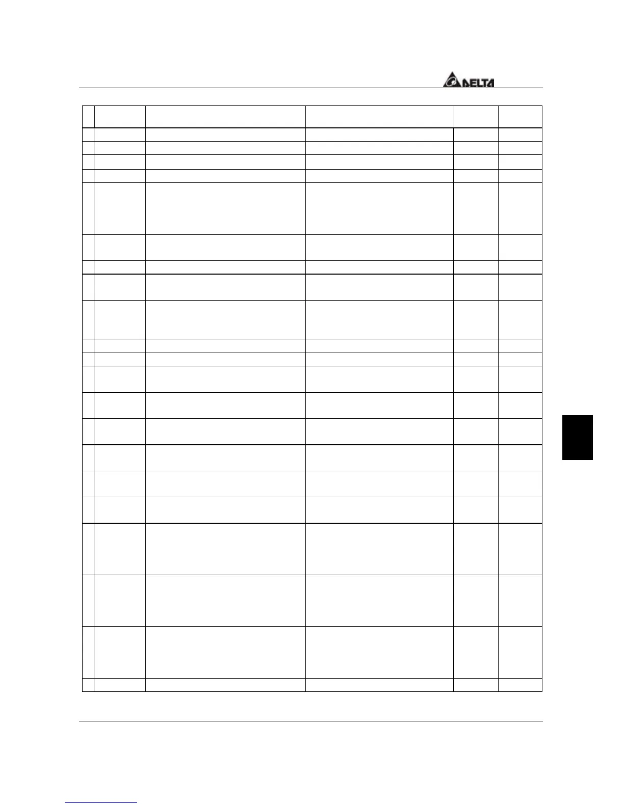 Page #128 background image