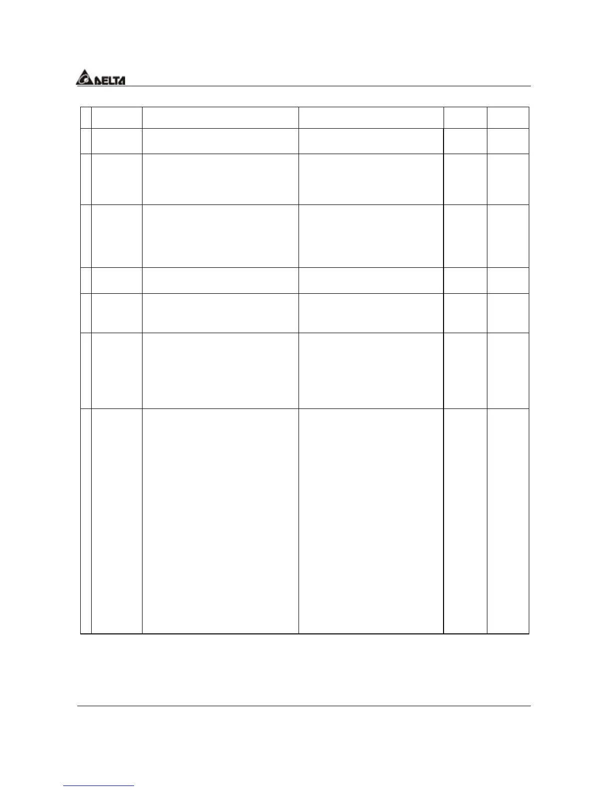 Page #129 background image