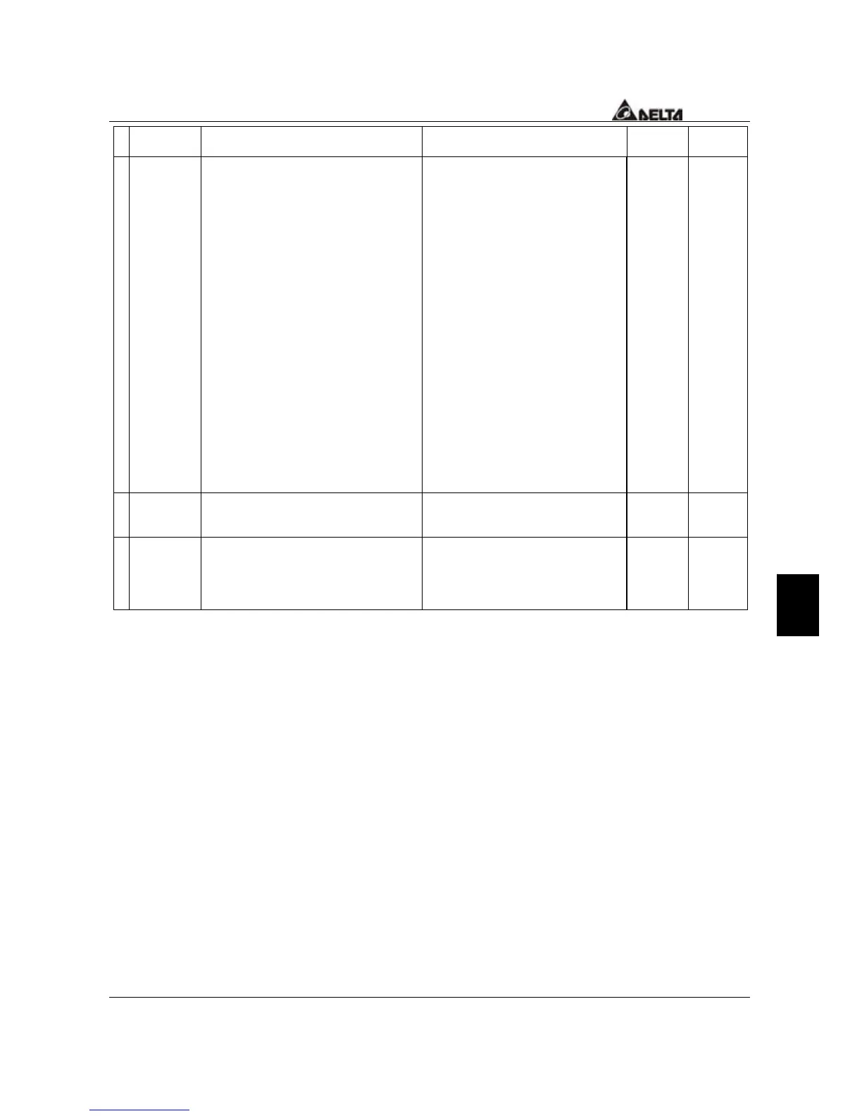 Page #130 background image