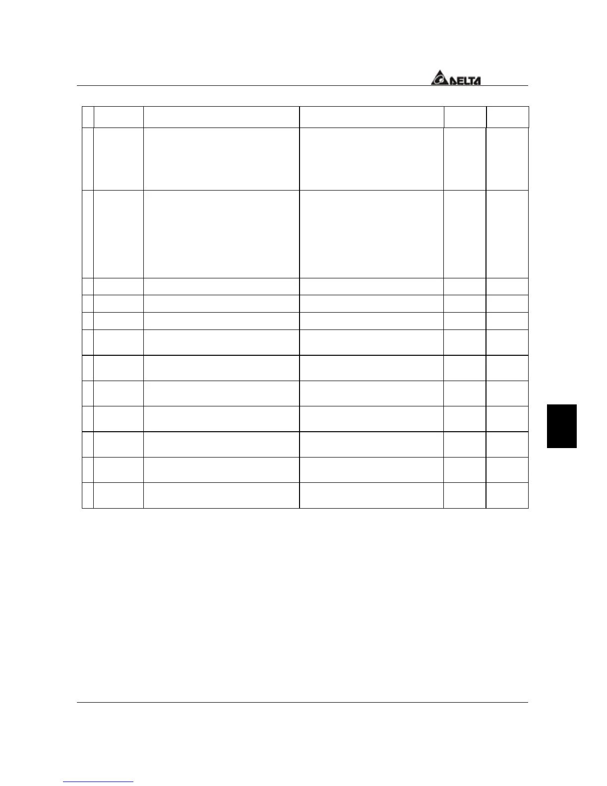 Page #132 background image