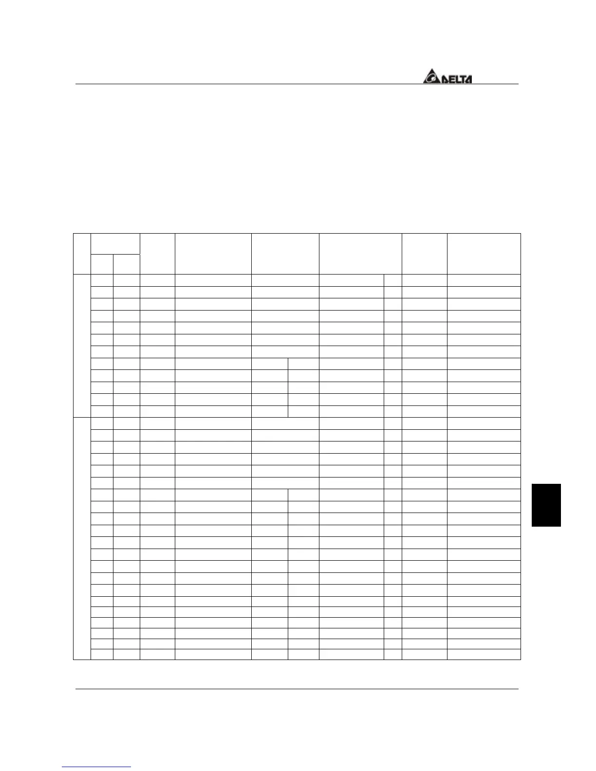 Page #136 background image