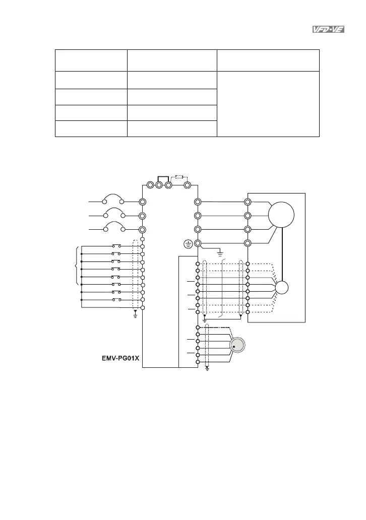 Page #258 background image