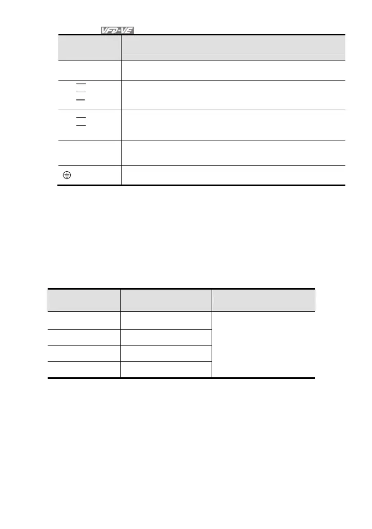 Page #261 background image
