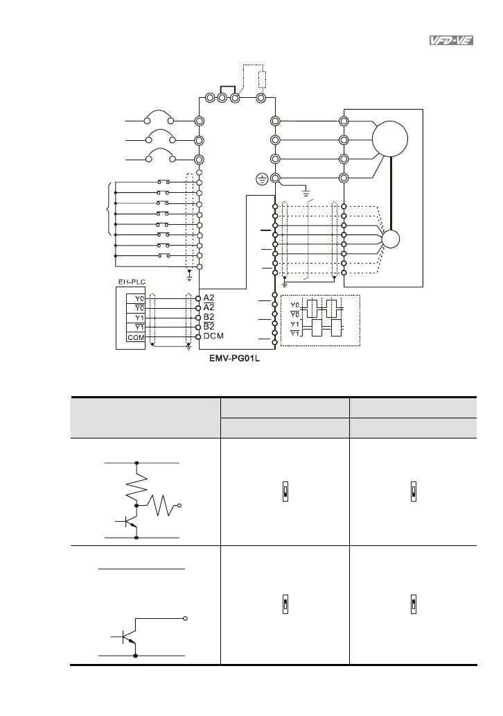 Page #266 background image