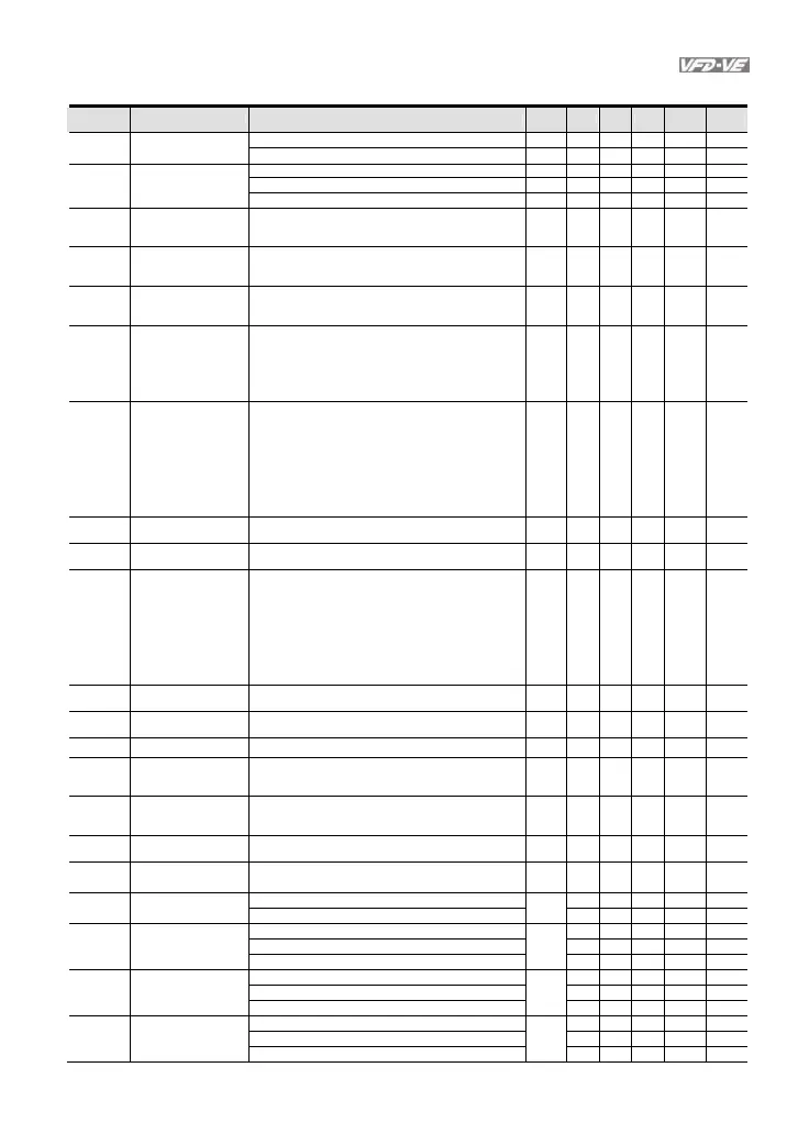Page #62 background image