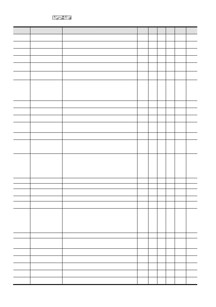 Page #65 background image