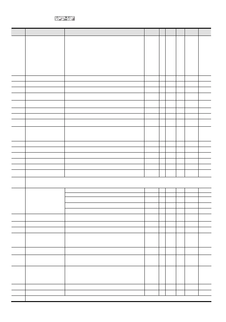 Page #67 background image