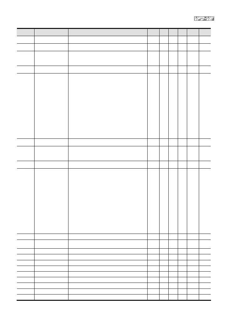Page #70 background image