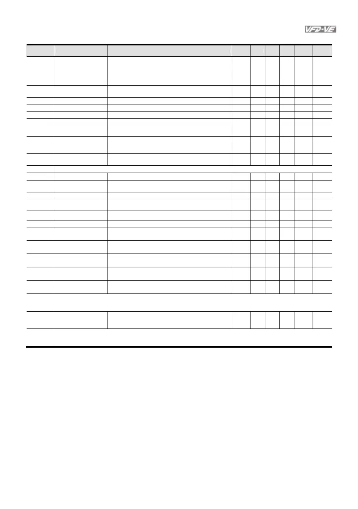 Page #74 background image