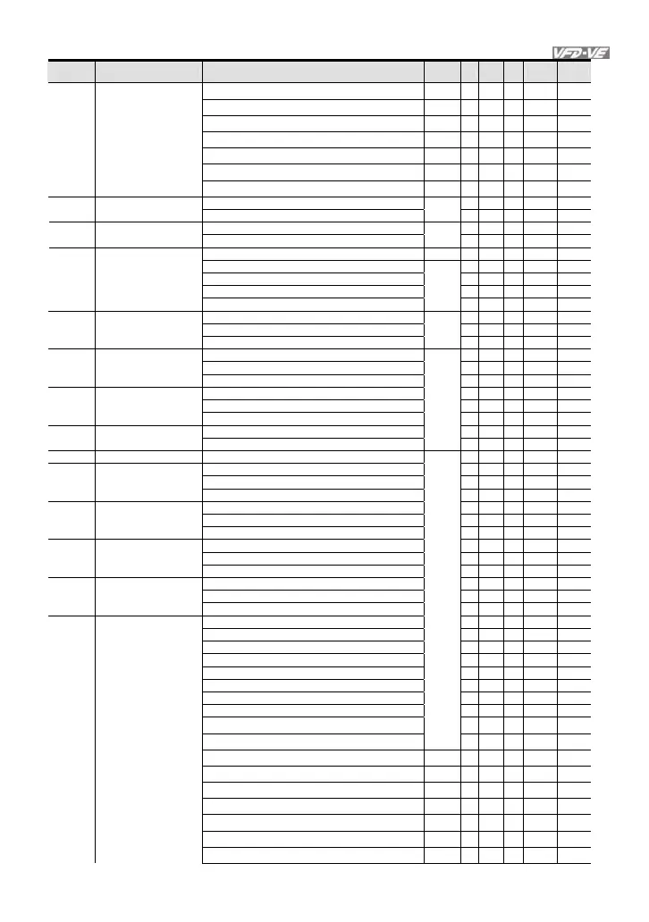 Page #80 background image