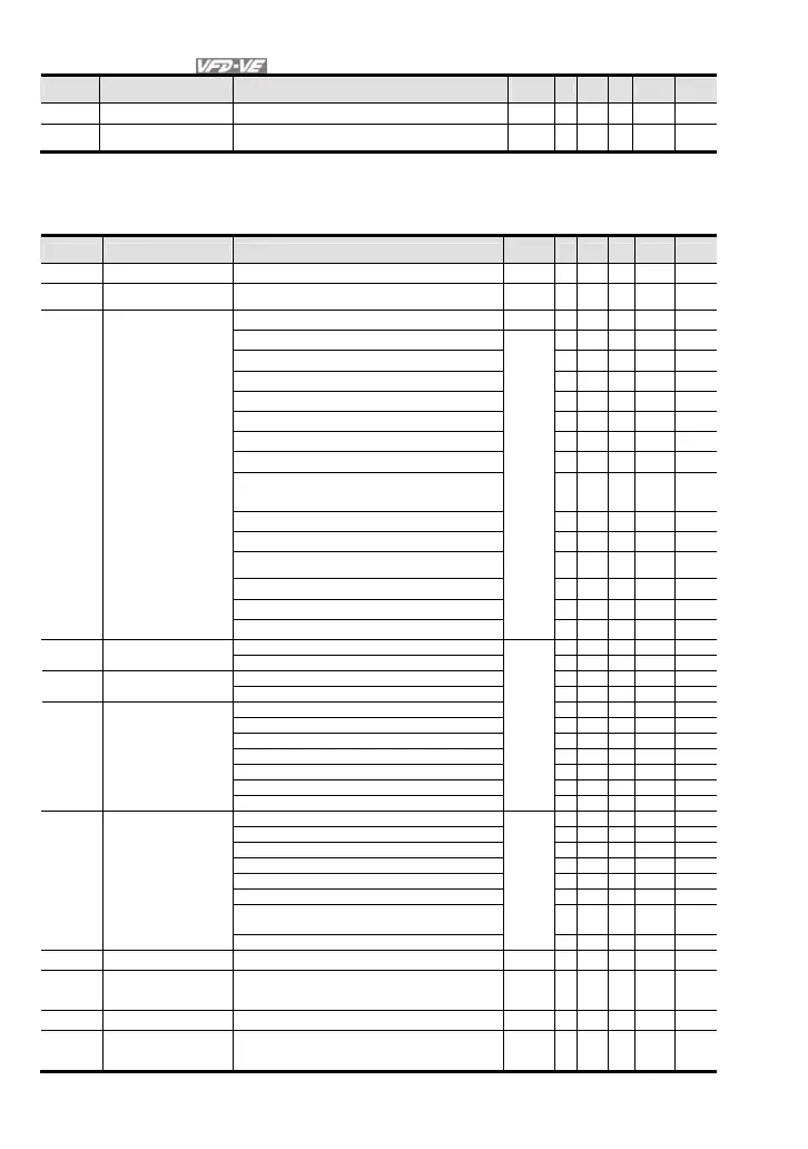 Page #81 background image
